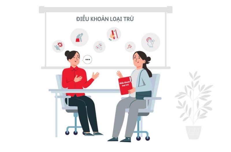 bảo hiểm chi phí nằm viện Bảo An Sức Khỏe 2