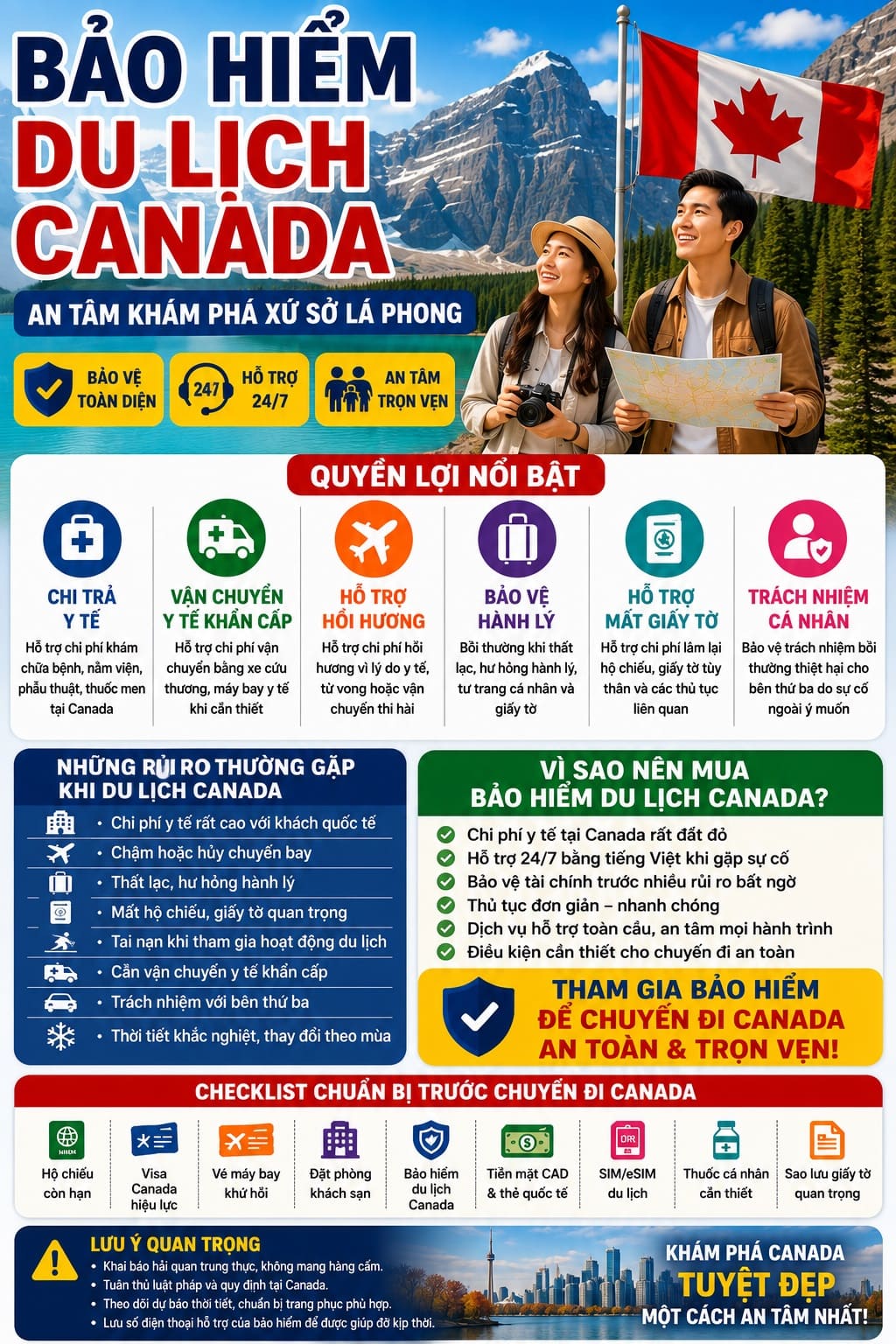 bao hiem du lich canada pti